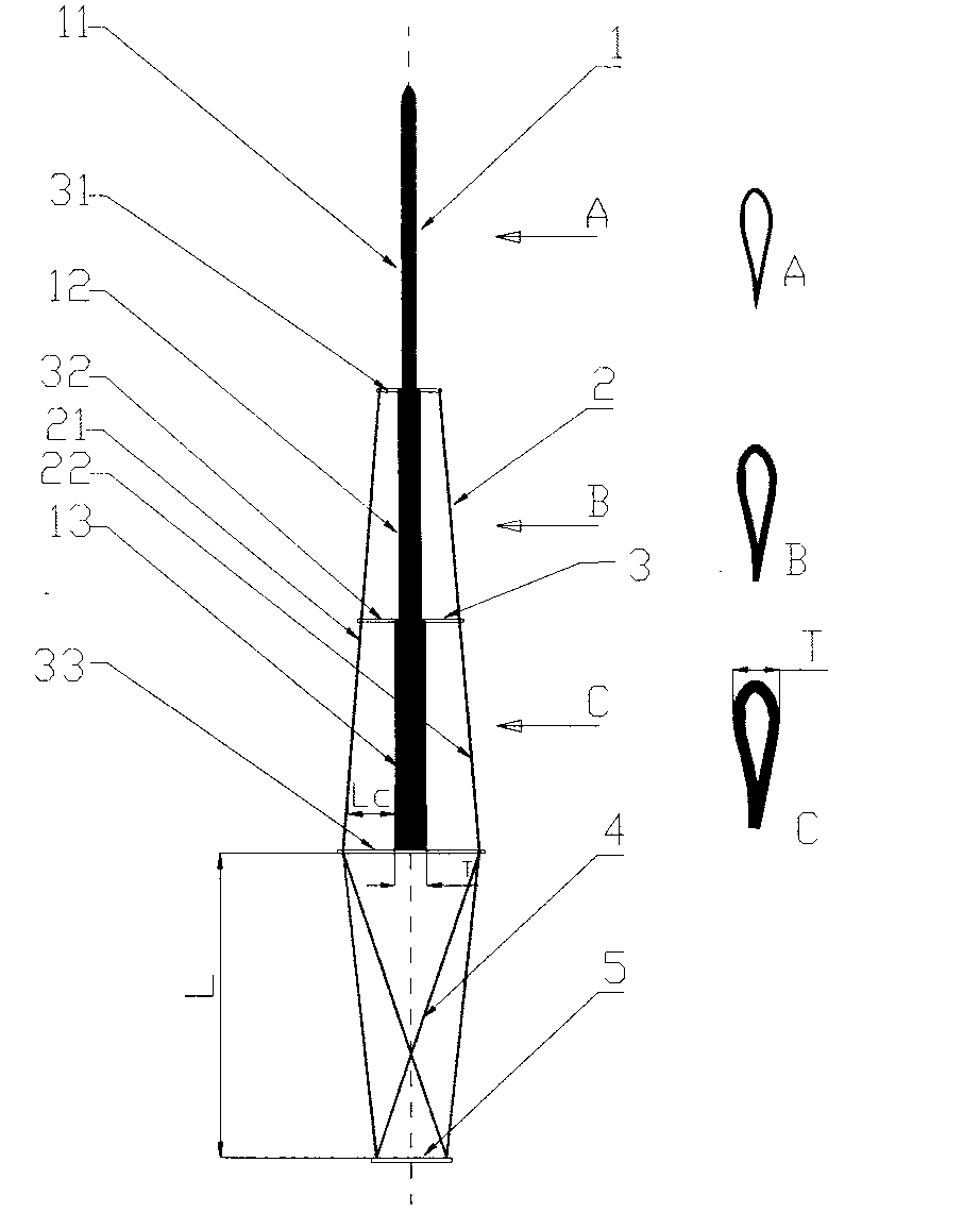 Blade of horizontal axis WTGS and forming method and equipment thereof