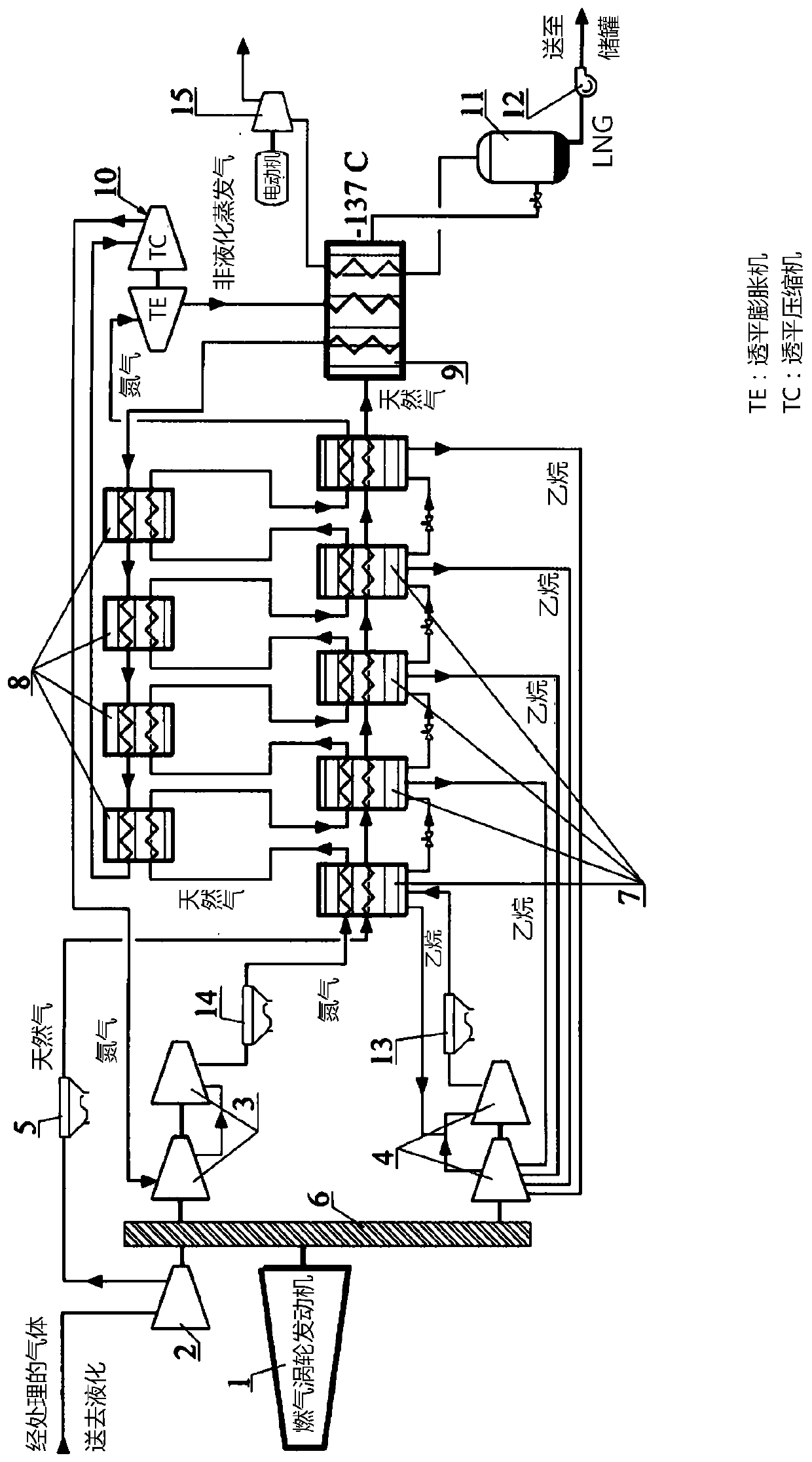 Installation and method for liquefying natural gas