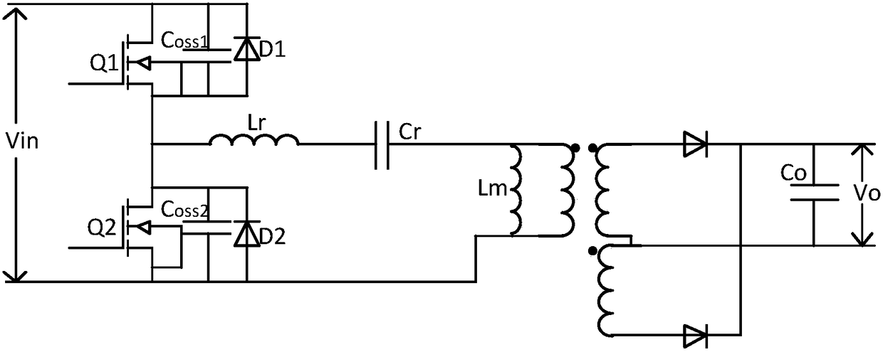 A digital soft start method for llc converter