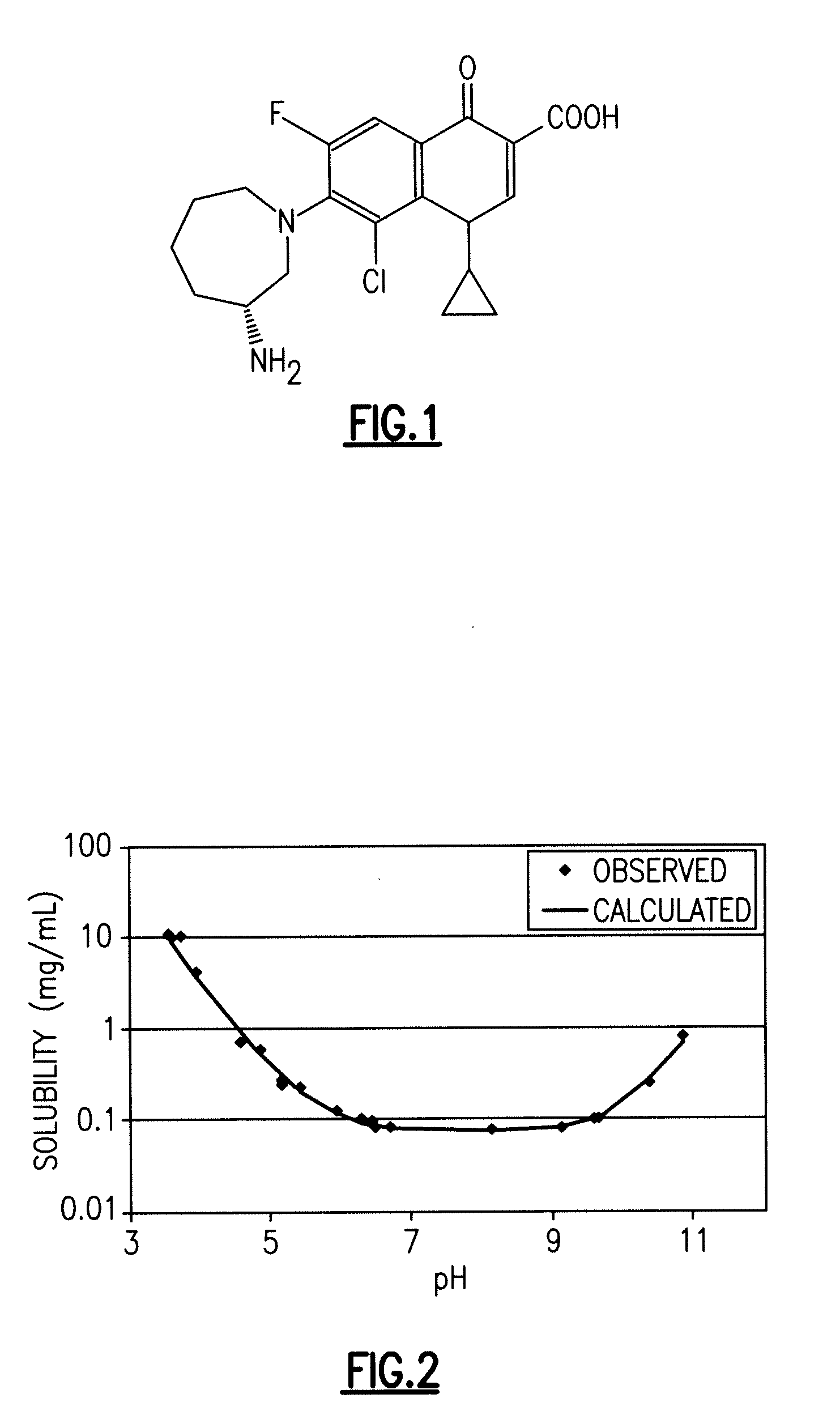 Fluoroquinolone Carboxylic Acid Molecular Crystals