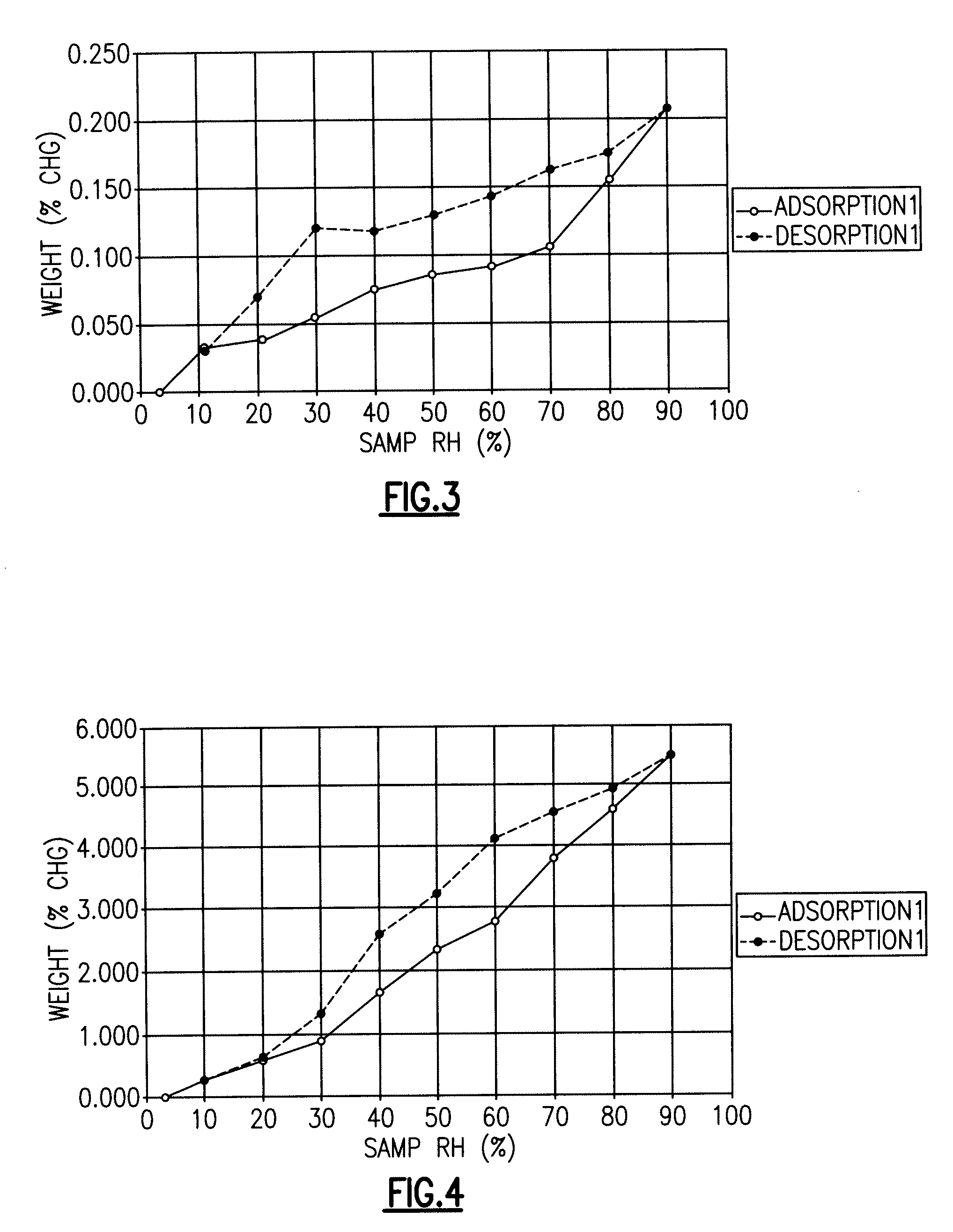 Fluoroquinolone Carboxylic Acid Molecular Crystals