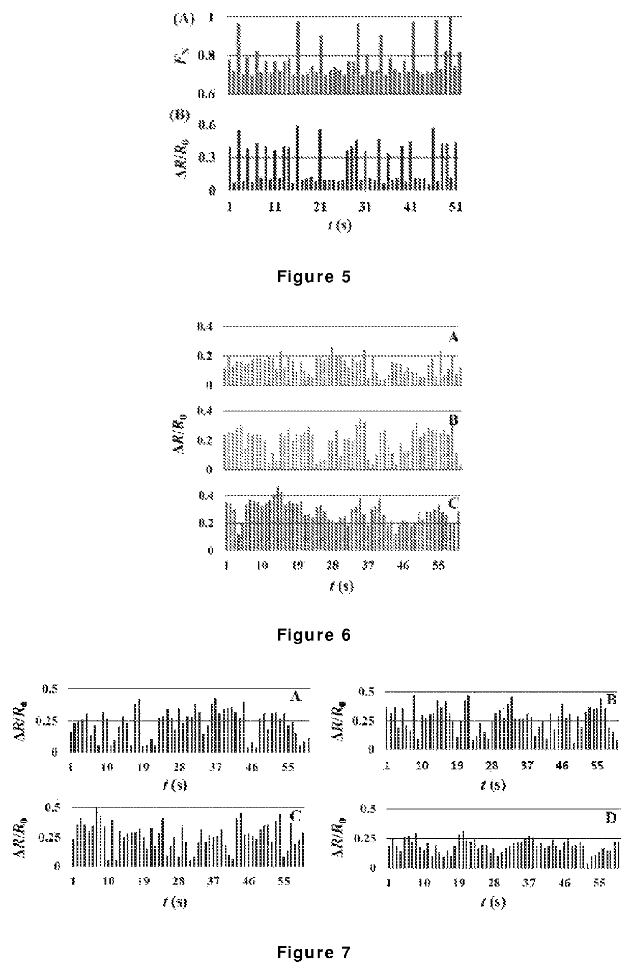 Point-of-care hand tremor detection system