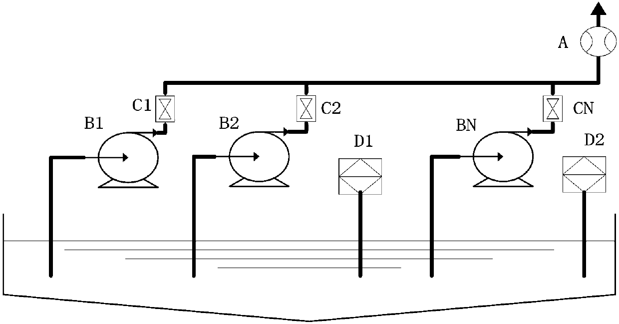 Subdivision control method of mine drainage system based on peak and valley electric charges