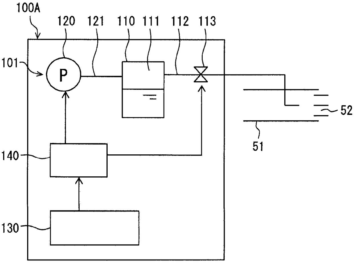 Stress relieving device for vehicle