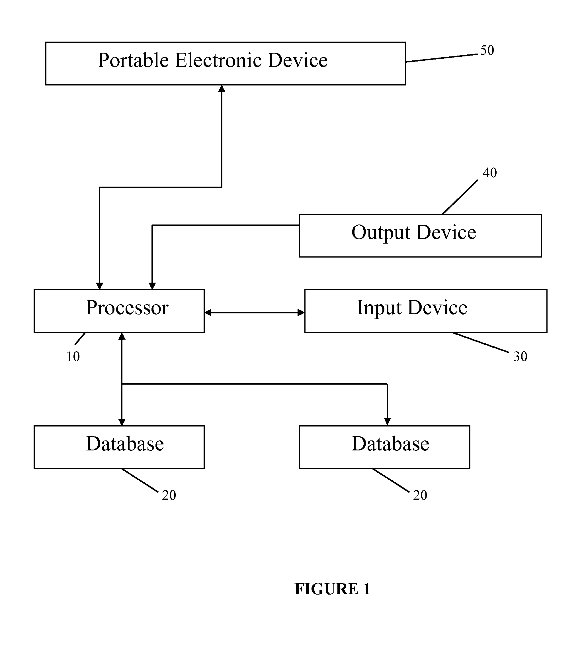 Clinical Monitoring Device With Time Shifting Capability