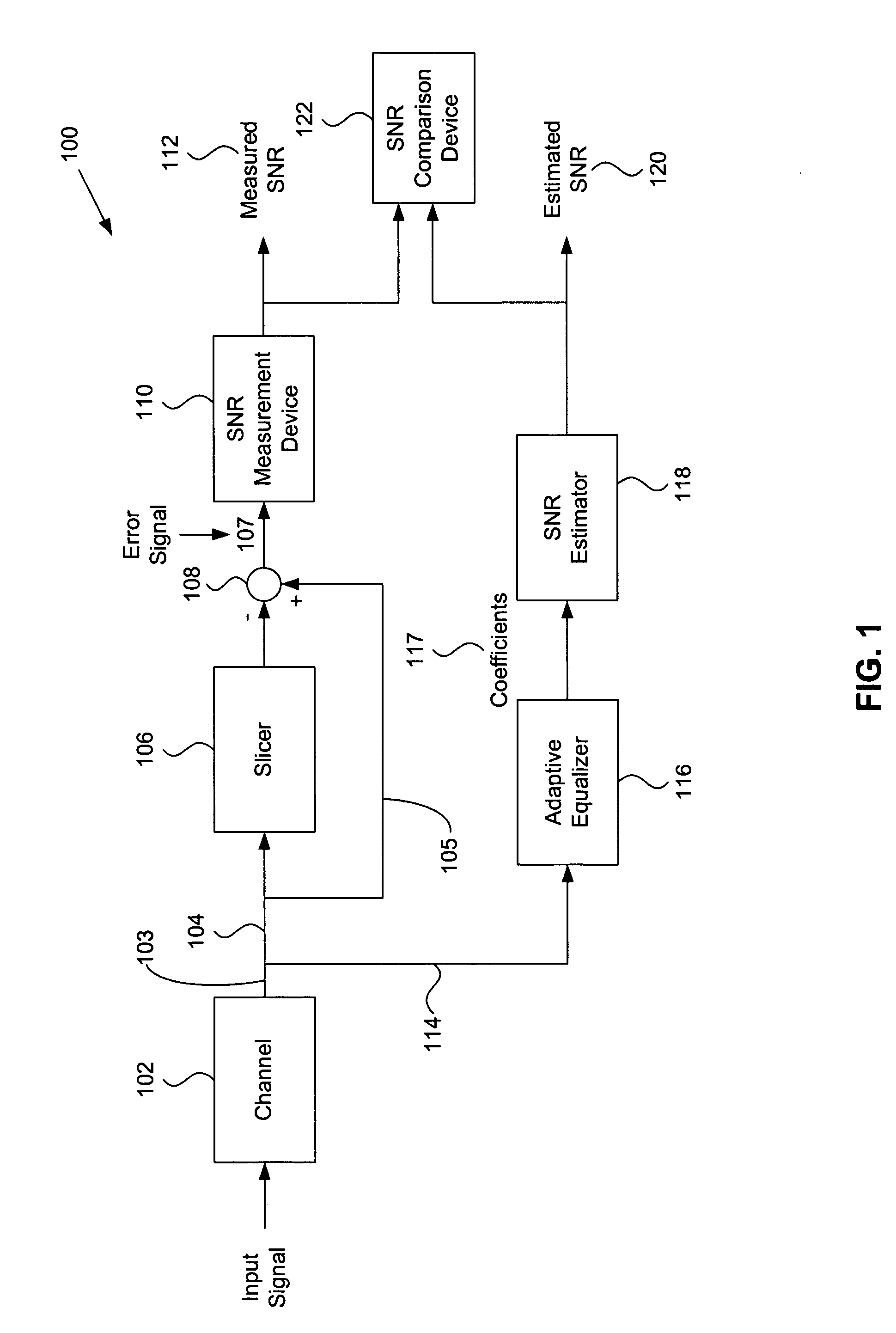 System and method for linear distortion estimation by way of equalizer coefficients