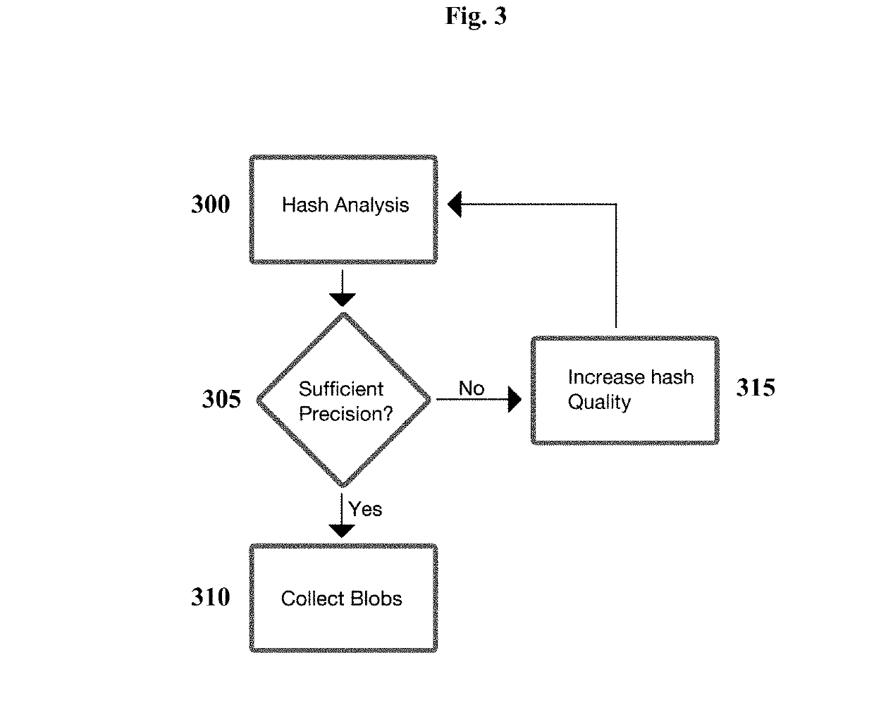 Cloud-based development environment with deduplication engine improving storage efficiency