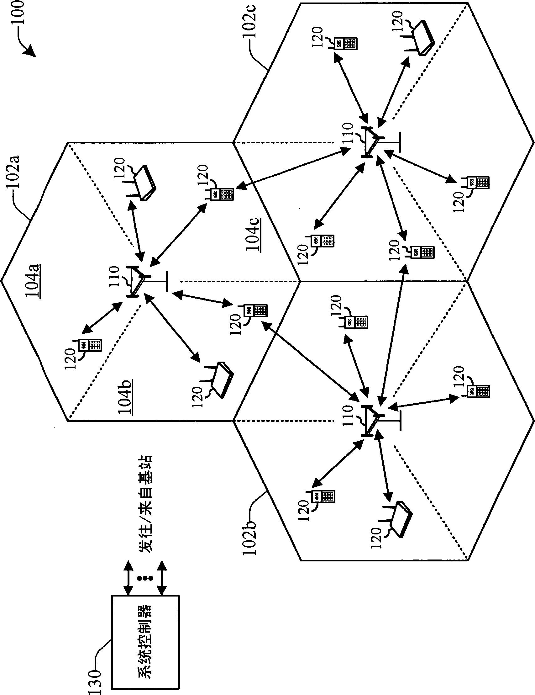 Recovery from resource mismatch in a wireless communication system