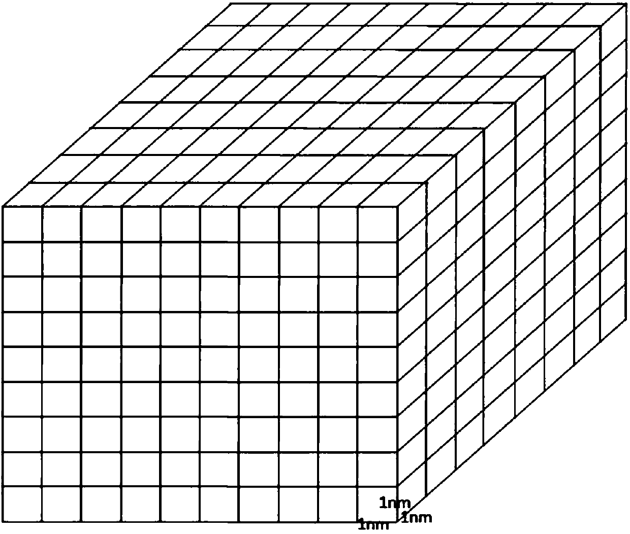 Method and device for measuring human tissue quasi-elastic coefficient and elasticity