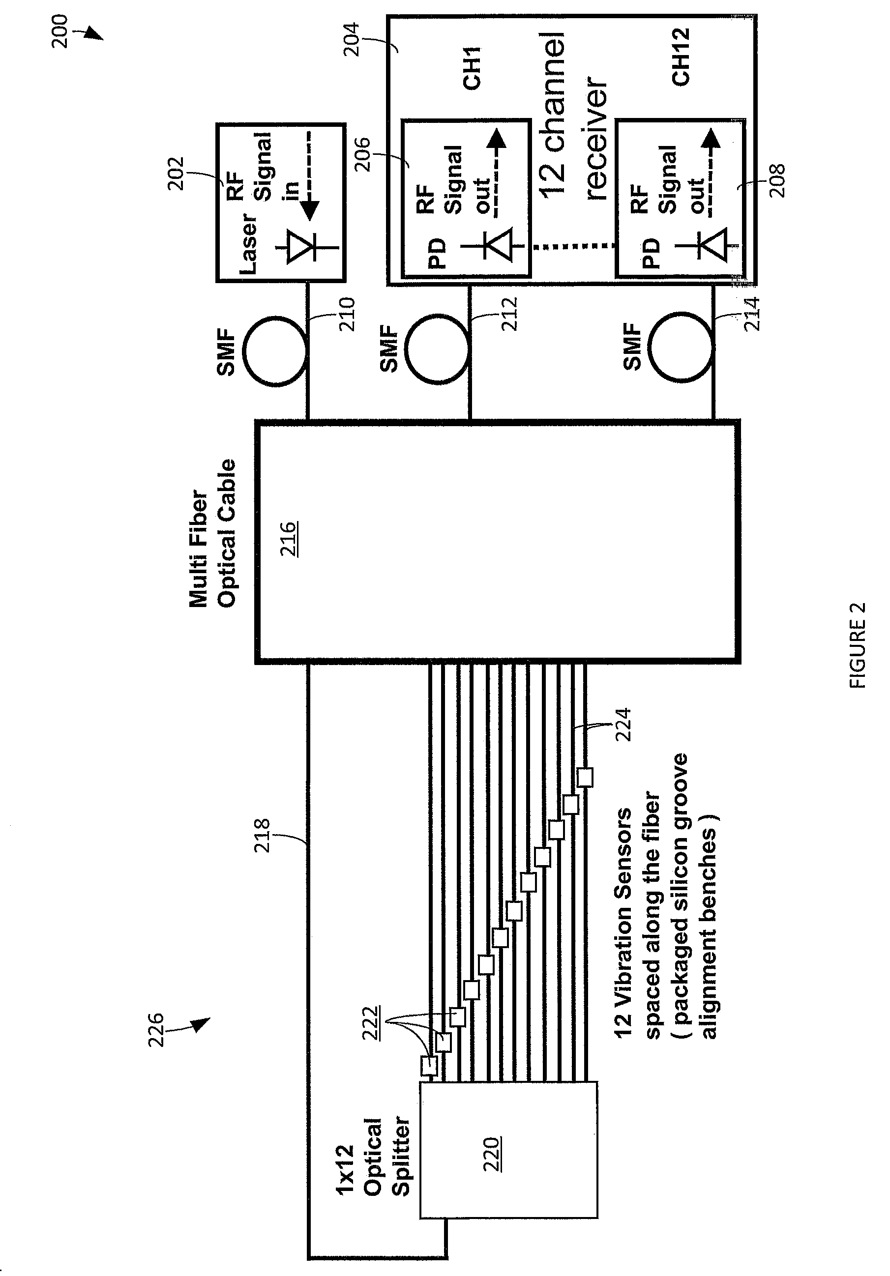 Fiber optic vibration detection