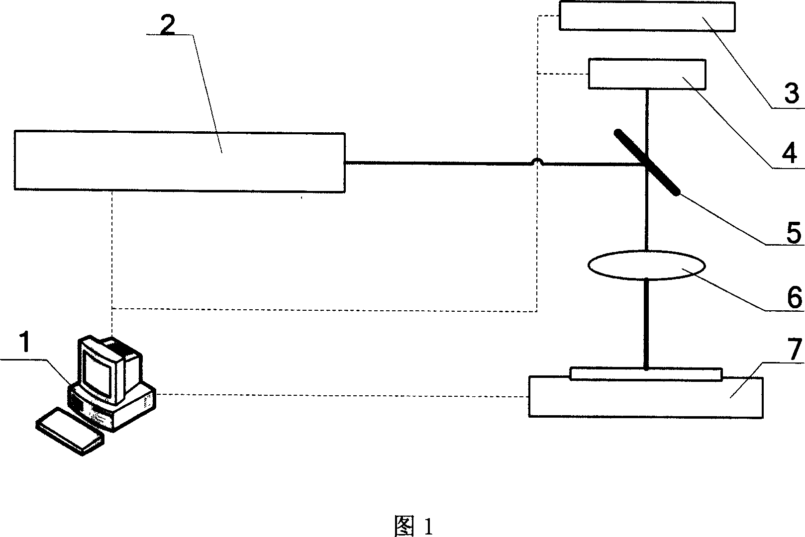 Femto-second laser ture three-D micro-nano-processing center