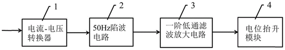 A current mode terahertz pyroelectric detector readout circuit