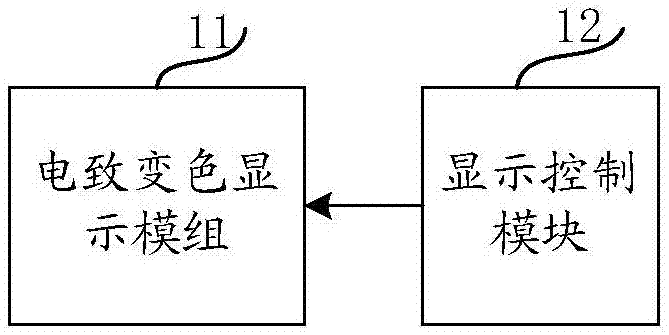 Electrochromic display device and navigation equipment