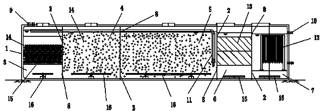 Sewage disposal tank integrating diversified processes of Orbal, bio-dopp, MBBR and MBR