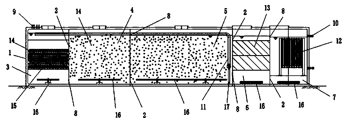 Sewage disposal tank integrating diversified processes of Orbal, bio-dopp, MBBR and MBR