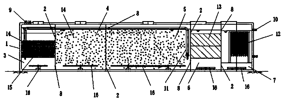 Sewage disposal tank integrating diversified processes of Orbal, bio-dopp, MBBR and MBR