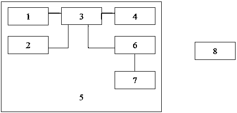 Method for monitoring whole-process safe displacement of underground surrounding rock