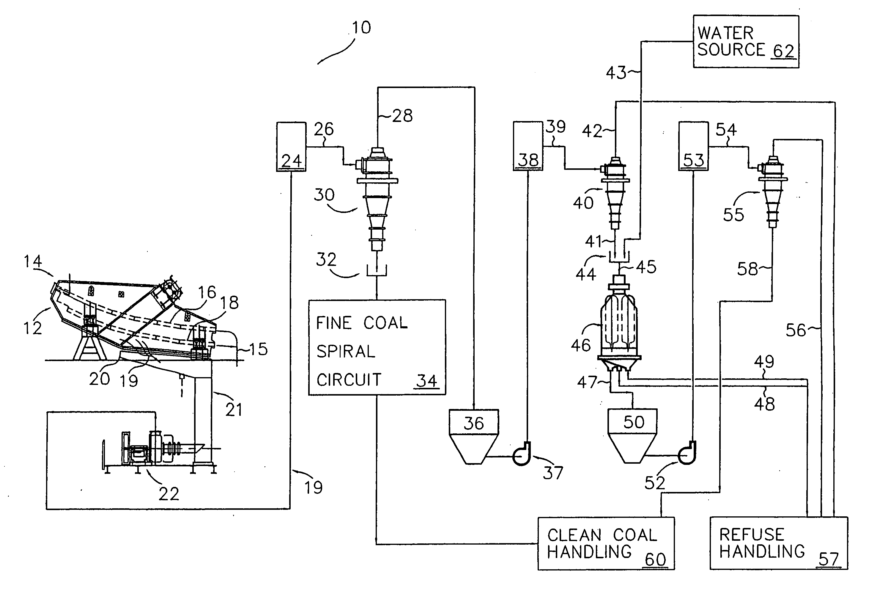 System and method for beneficiating ultra-fine raw coal with spiral concentrators