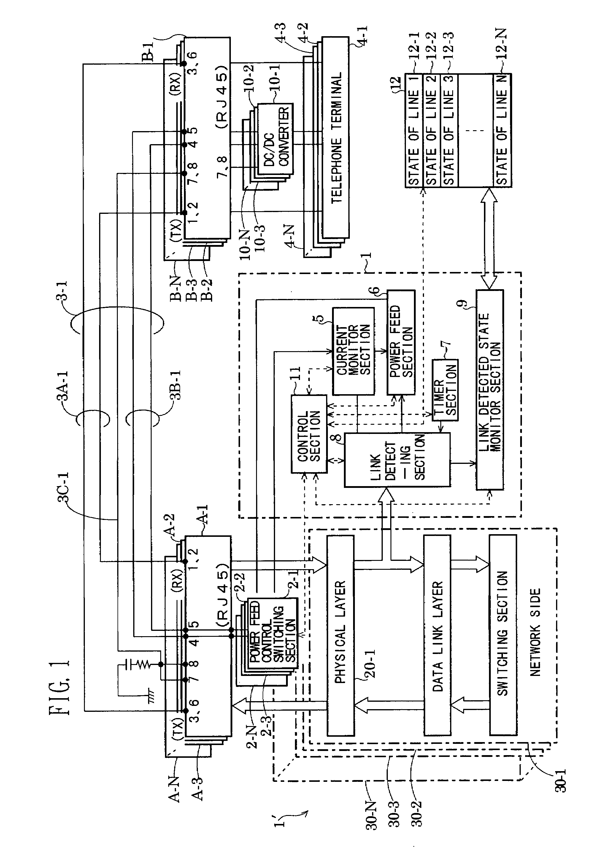 Power feeding system for telephone terminal in LAN