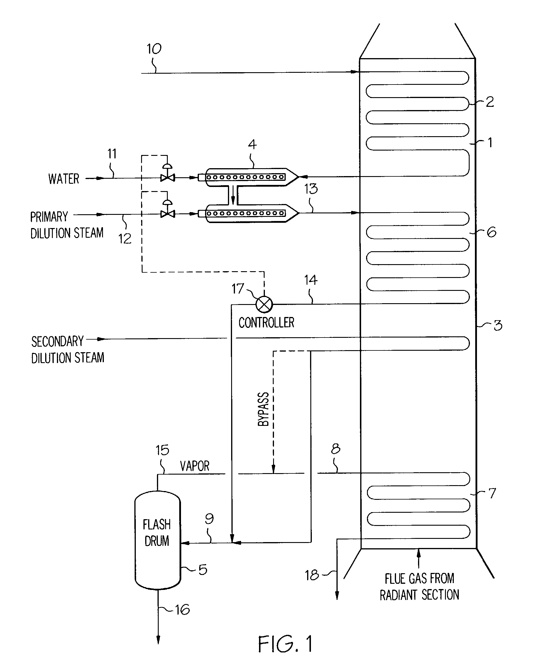 Converting mist flow to annular flow in thermal cracking application