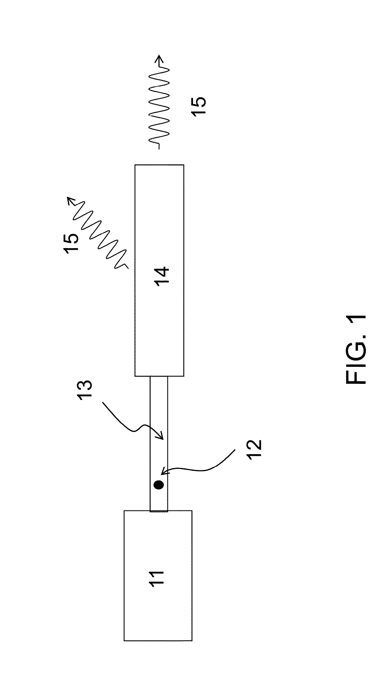 Antenna System Generating Quasi Relativistic Radiation