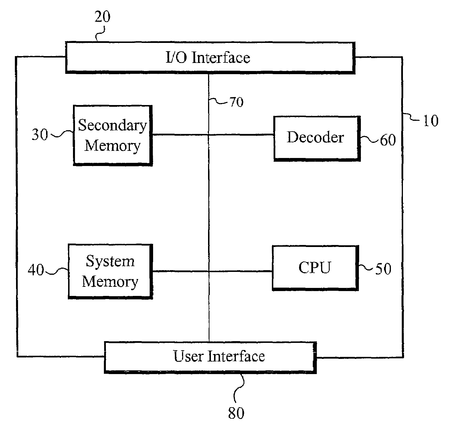 Application pre-launch to reduce user interface latency