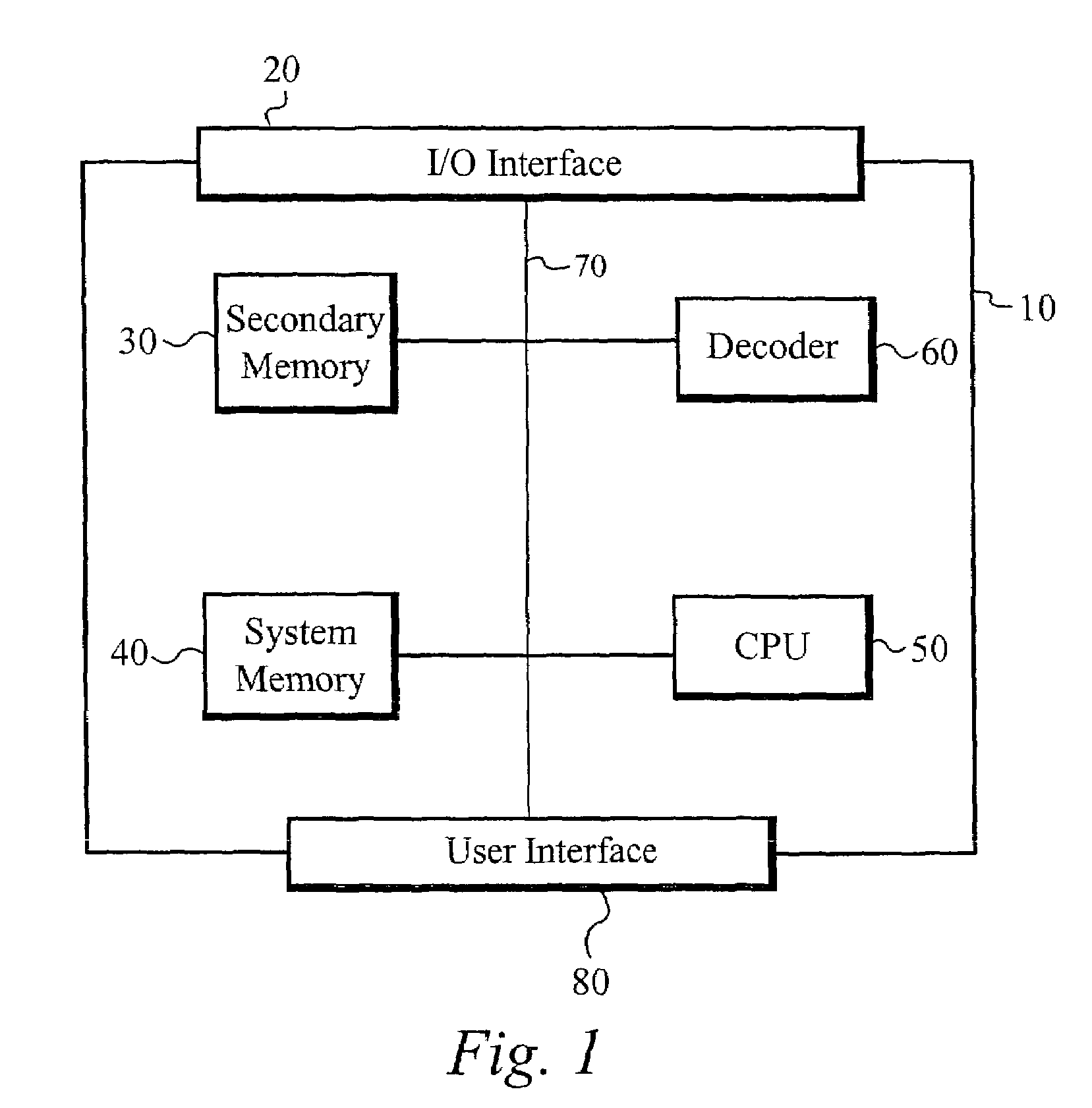 Application pre-launch to reduce user interface latency