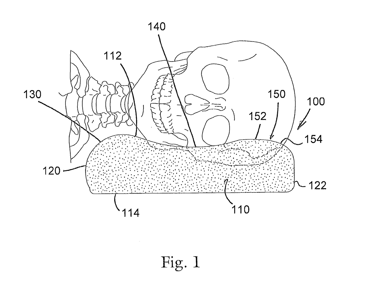 Therapeutic pillow