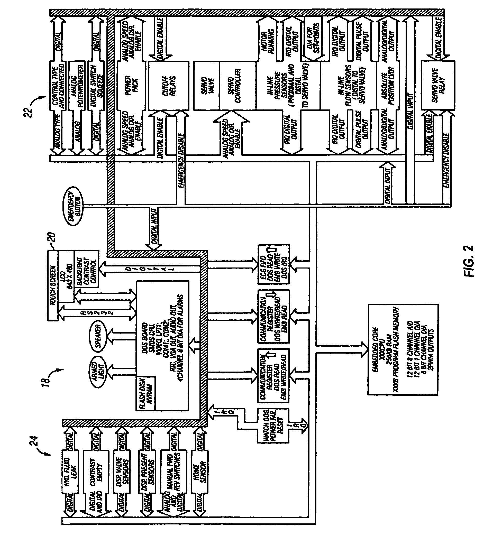 Fluid injector system