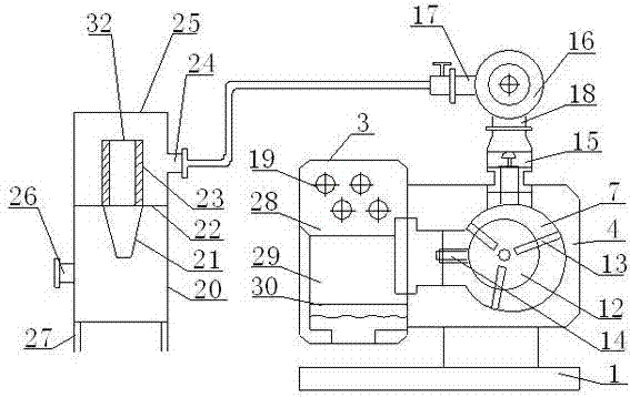 Rotary-vane efficient energy-saving environmental-friendly vacuum pump