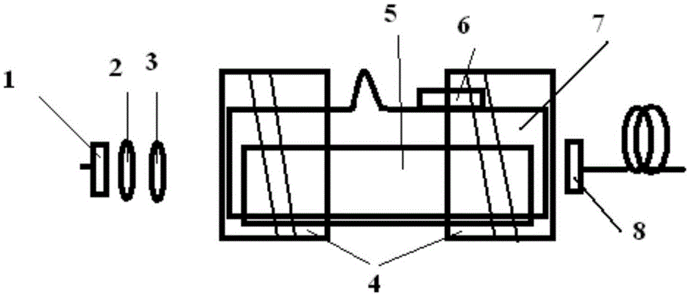 Small CPT atomic clock physical system