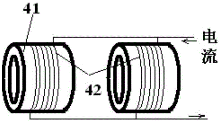 Small CPT atomic clock physical system