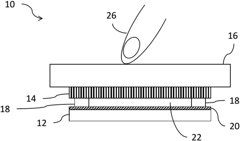 Touch apparatus integrating pressure-sensing function