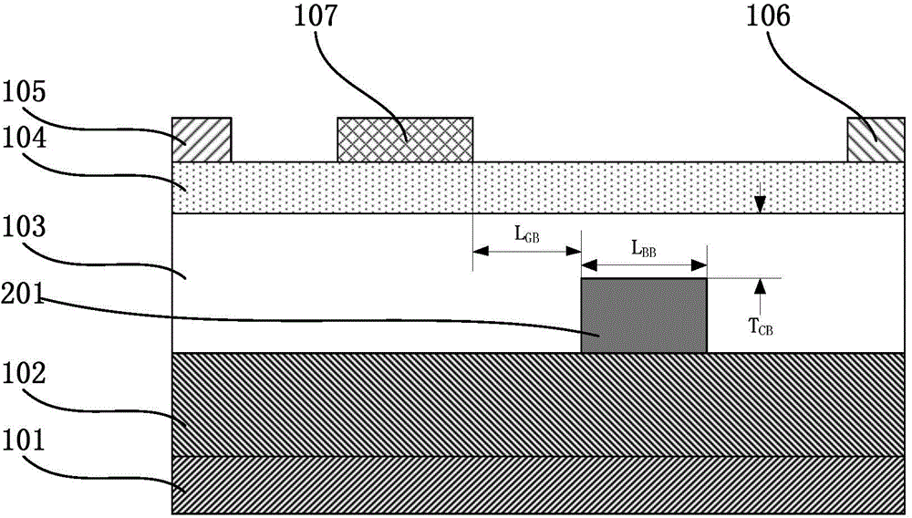 Gallium-nitride-based power heterojunction field effect transistor with local back barrier