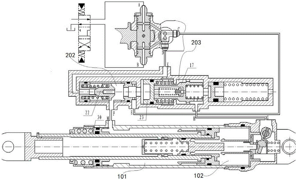 A multifunctional landing gear strut device