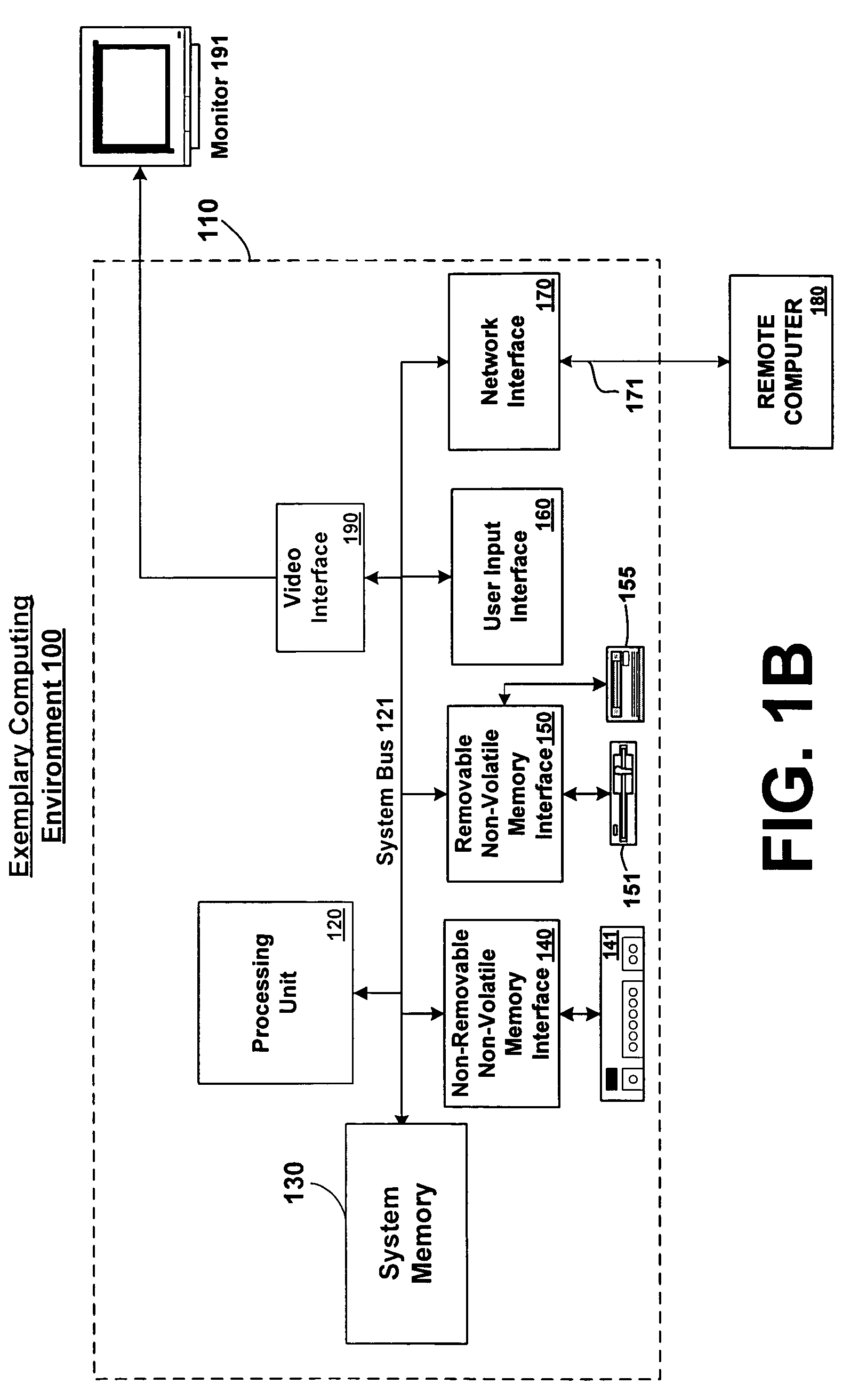 Systems and methods for indexing content for fast and scalable retrieval