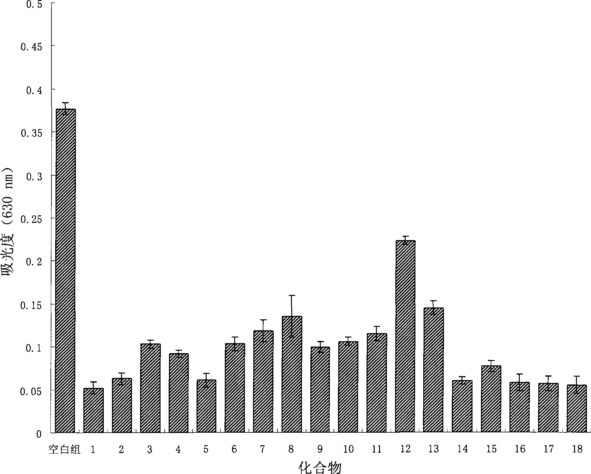 Halogenated furan ketone compound, and use thereof in antiinfective drug preparation