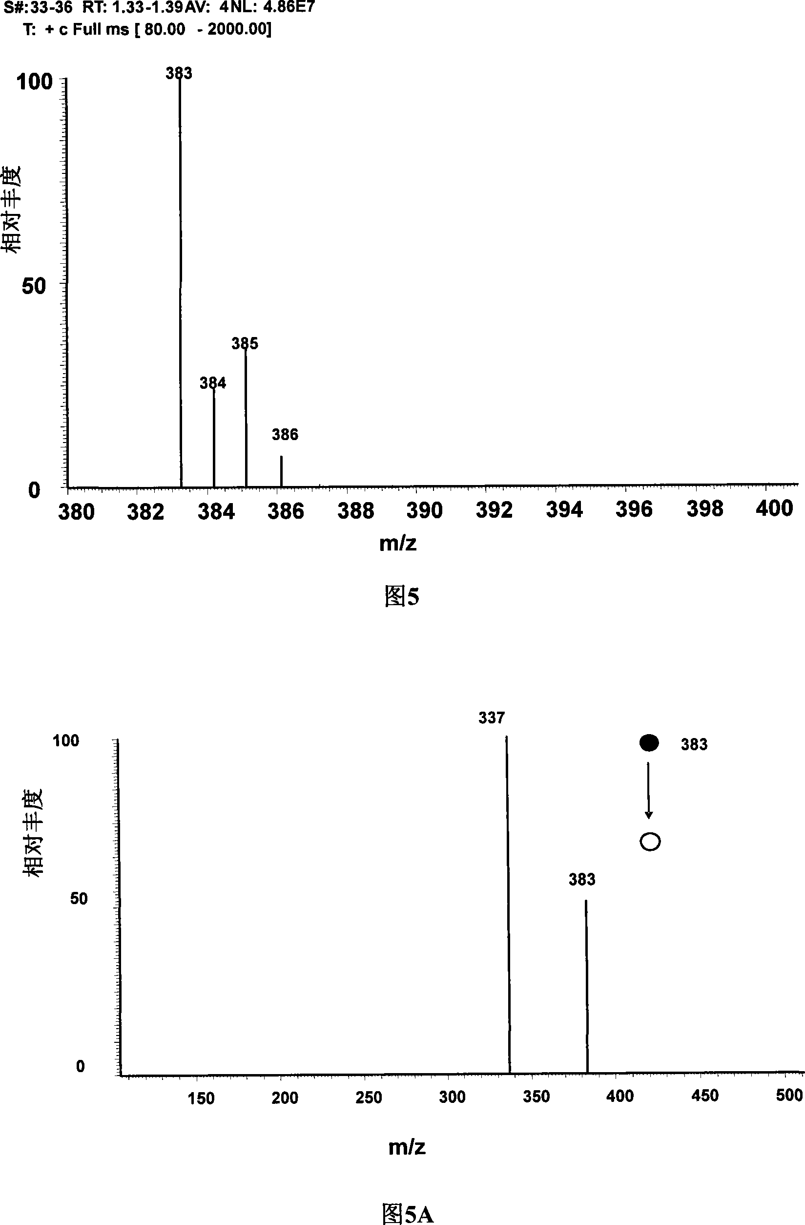 Surface desorption atmospheric chemical ionization source of mass spectrometer