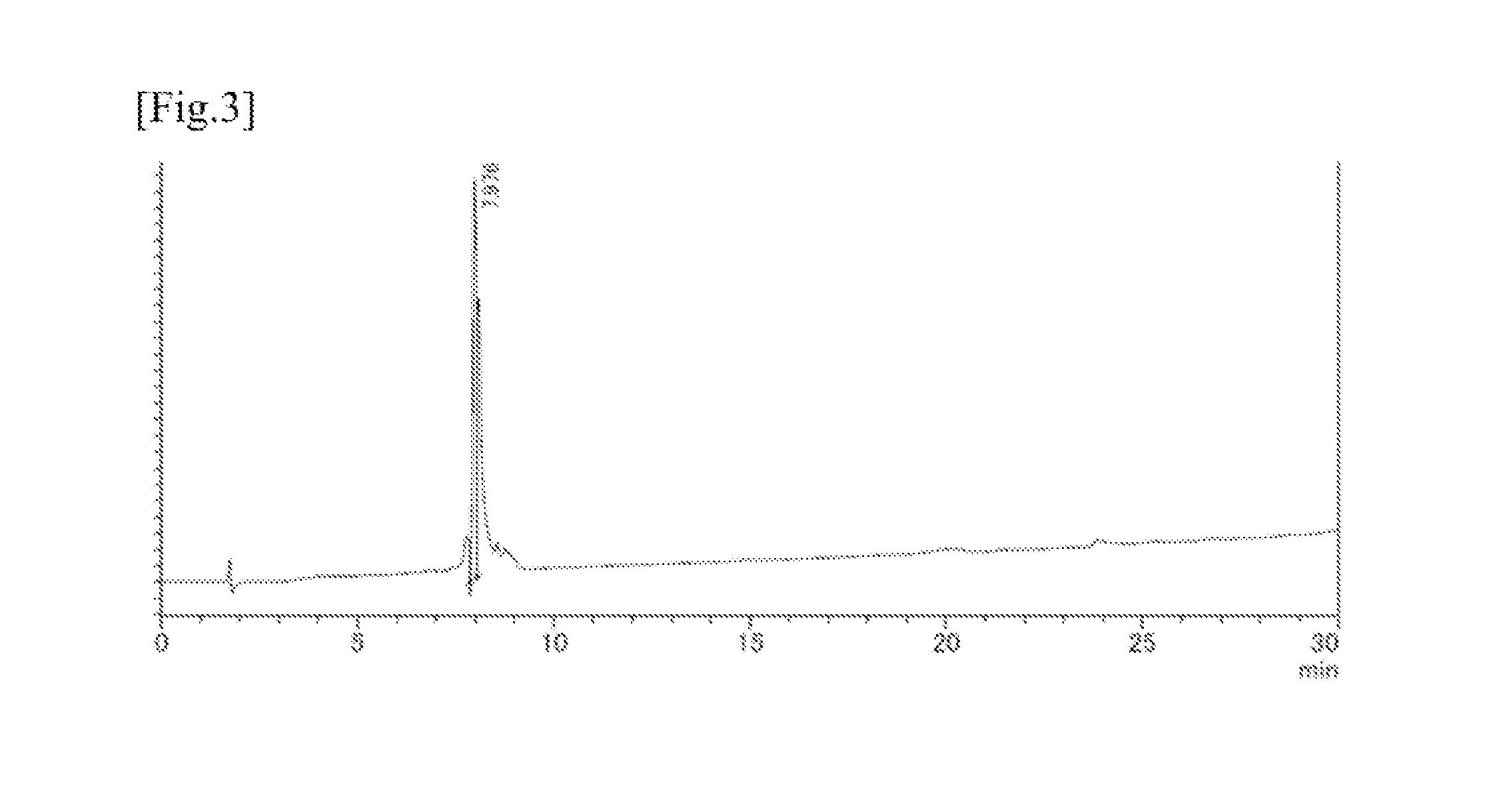 Peptide and Antibody Test Material for Detecting Both Vivax Malaria and Falciparum Malaria