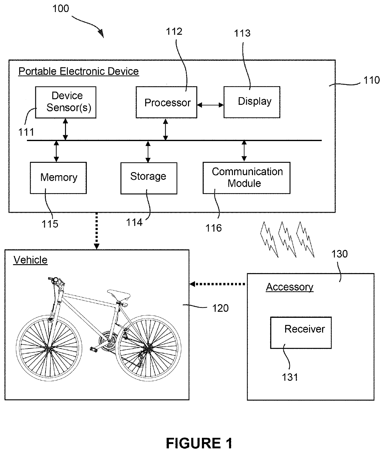 Systems, methods and techniques for intelligent accessories