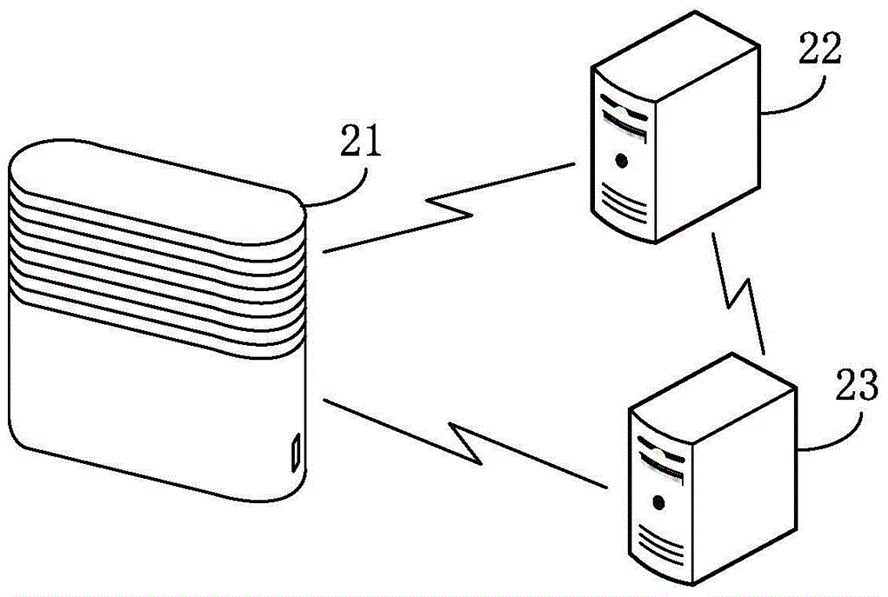 Method and device for establishing communication connection of intelligent terminal