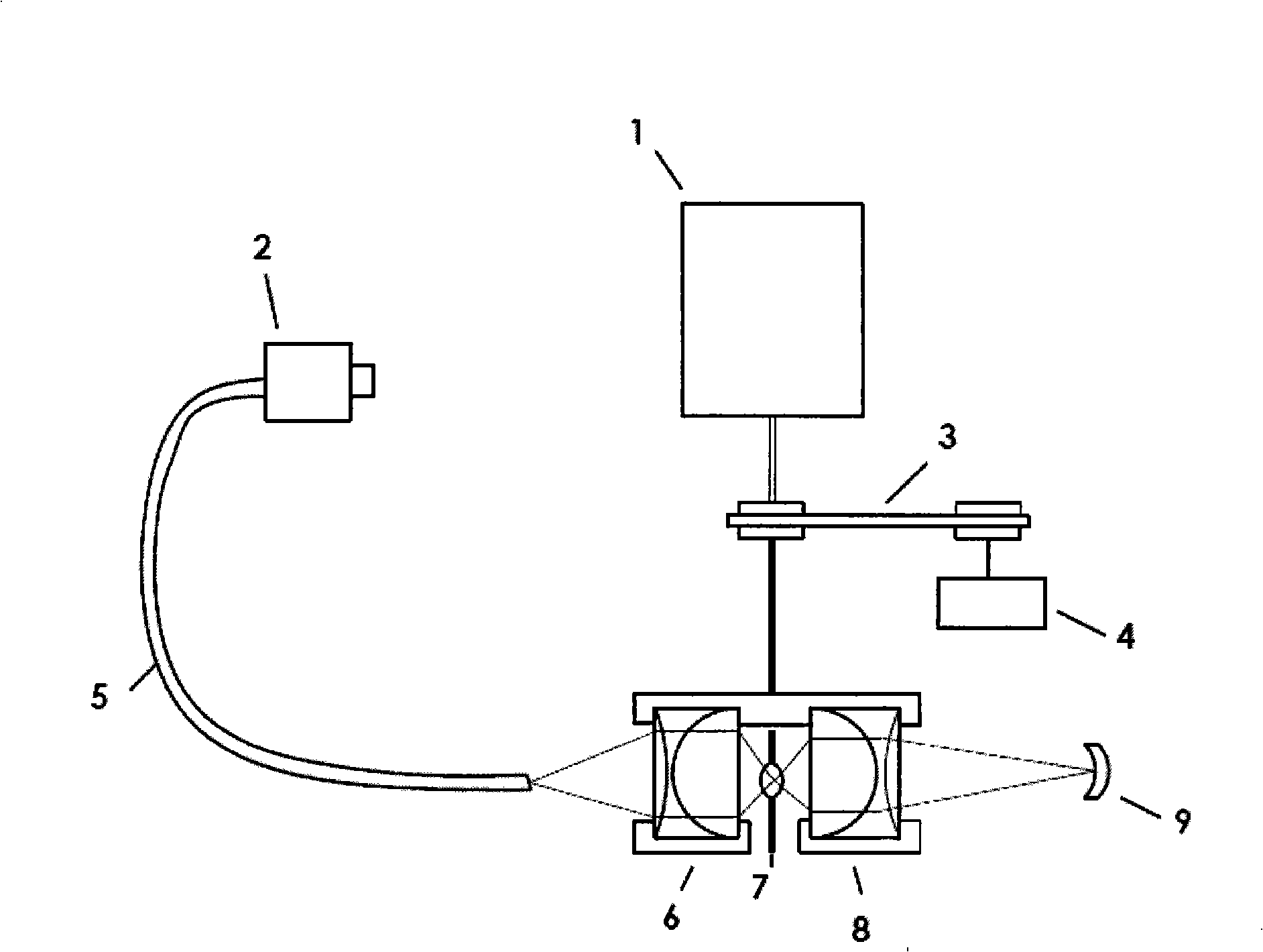 Tangible real three-dimensional display method based on multi- projector rotating panel three-dimensional image