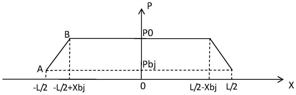 Laser cleaning method for deoxidation