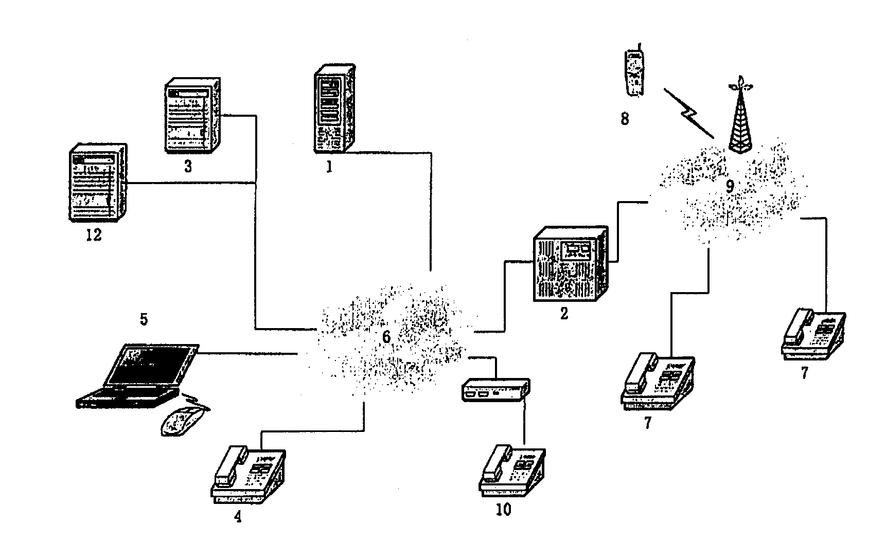 General Intellectual Click-To-Dial Method And The Software Structure Thereof