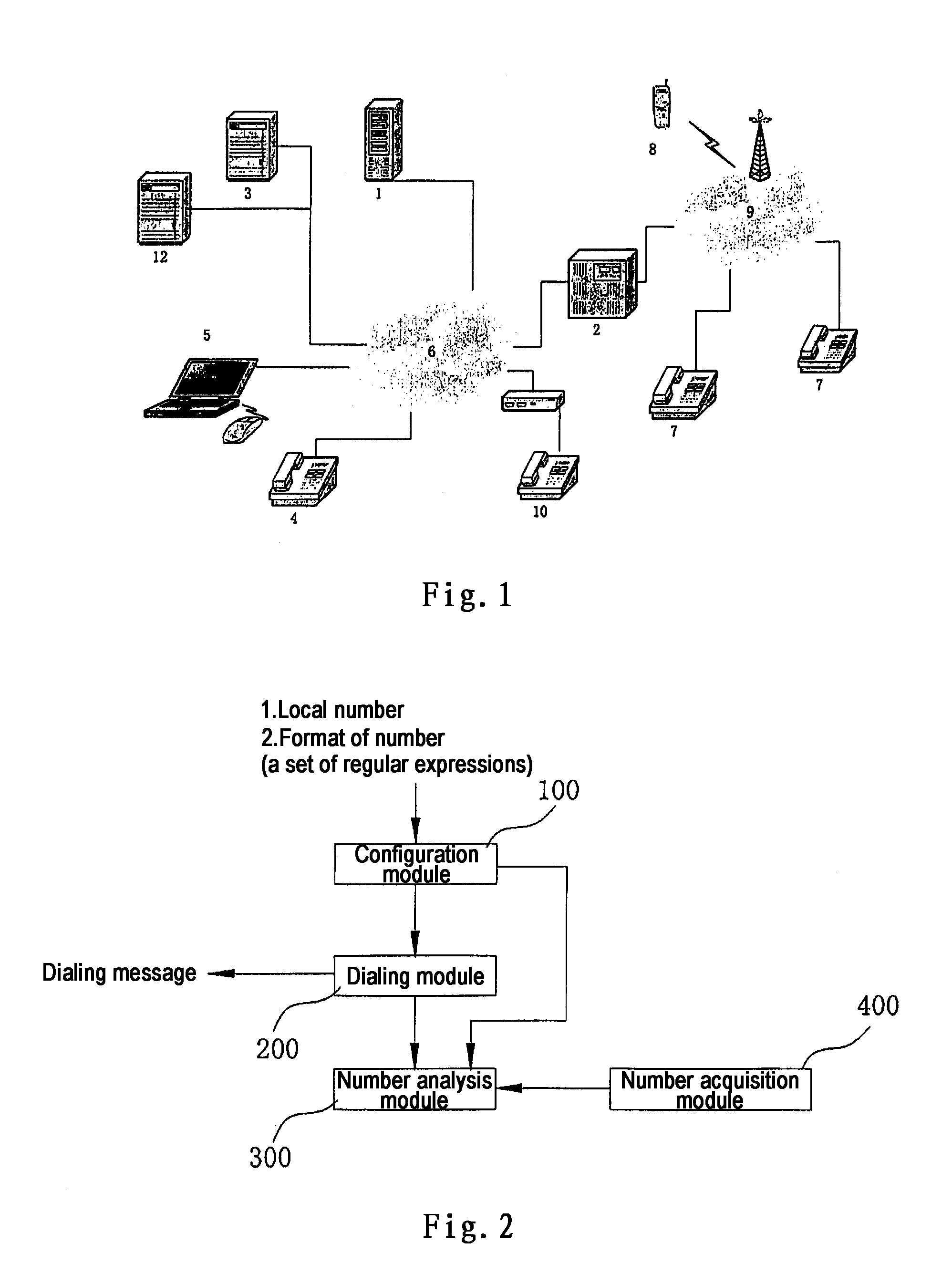 General Intellectual Click-To-Dial Method And The Software Structure Thereof