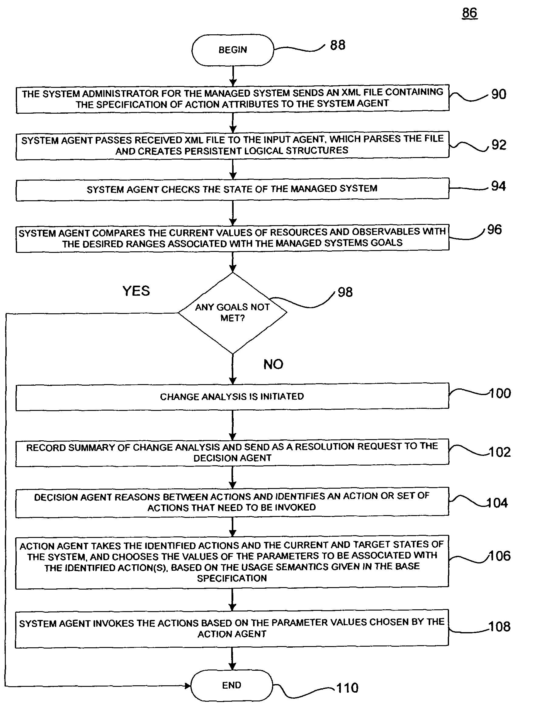 System and method for providing autonomic management of a networked system using an action-centric approach