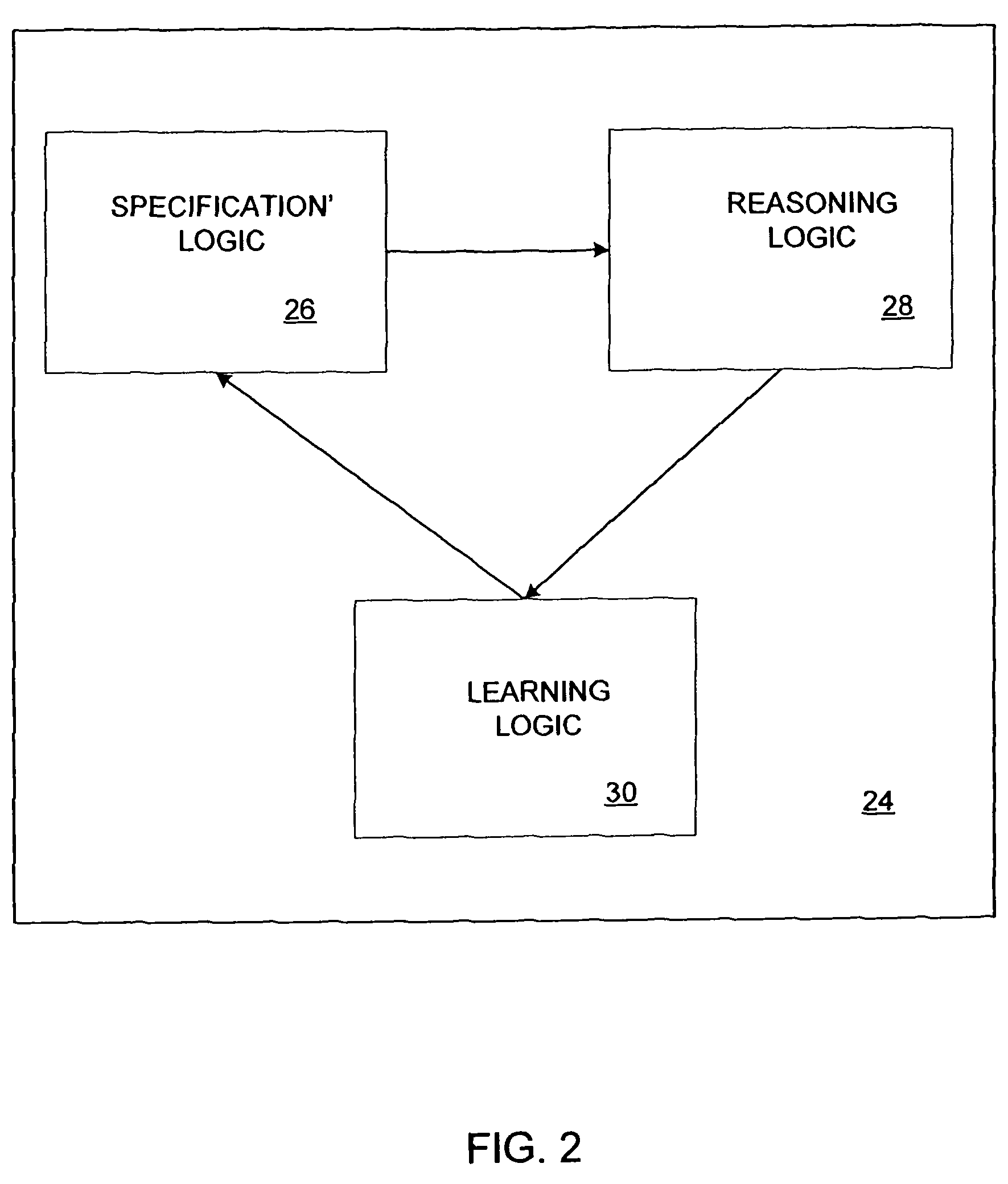 System and method for providing autonomic management of a networked system using an action-centric approach