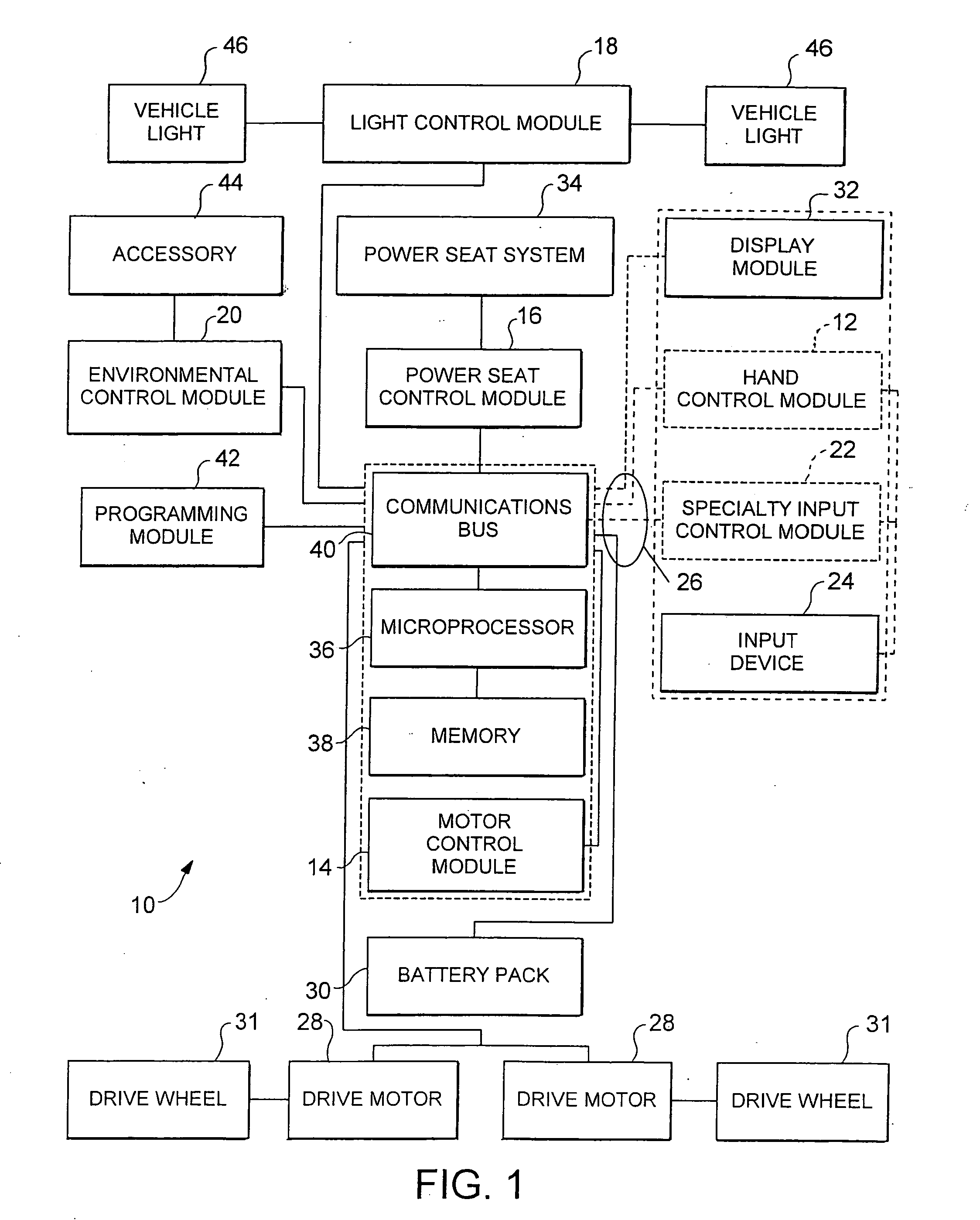 Personal mobility vehicle control system with input functions programmably mapped to output functions