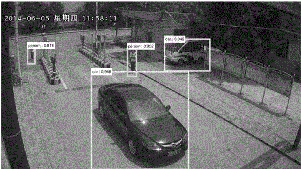 Video image processing method and video image processing device