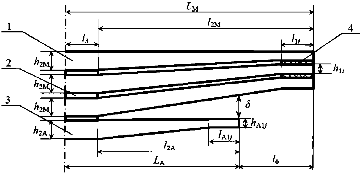 Checking method of the strength of each leaf of the non-end contact type few-leaf slash-line main and auxiliary springs